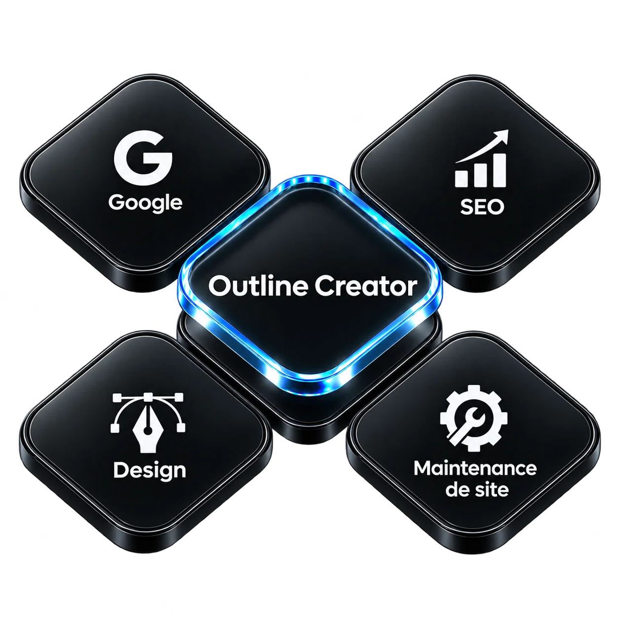 Outline Creator — Google, SEO, Design, Maintenance